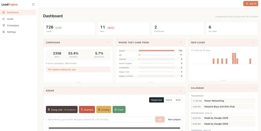 Custom CRM pipeline view