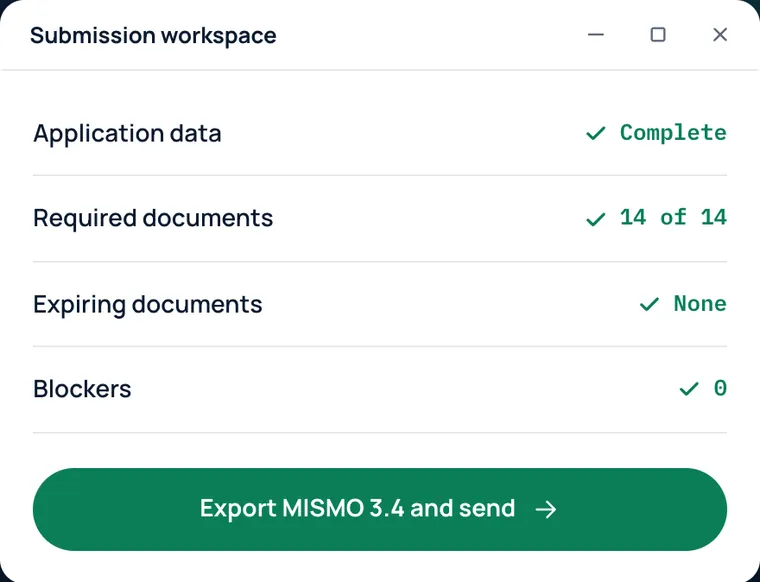 Submission workspace: application data complete, 14 of 14 documents, no blockers, export MISMO 3.4 and send